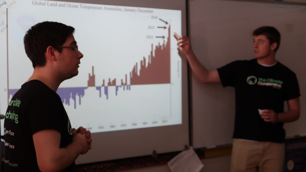 Students in the Climate Change Communication group educate local schoolchildren about climate change science
